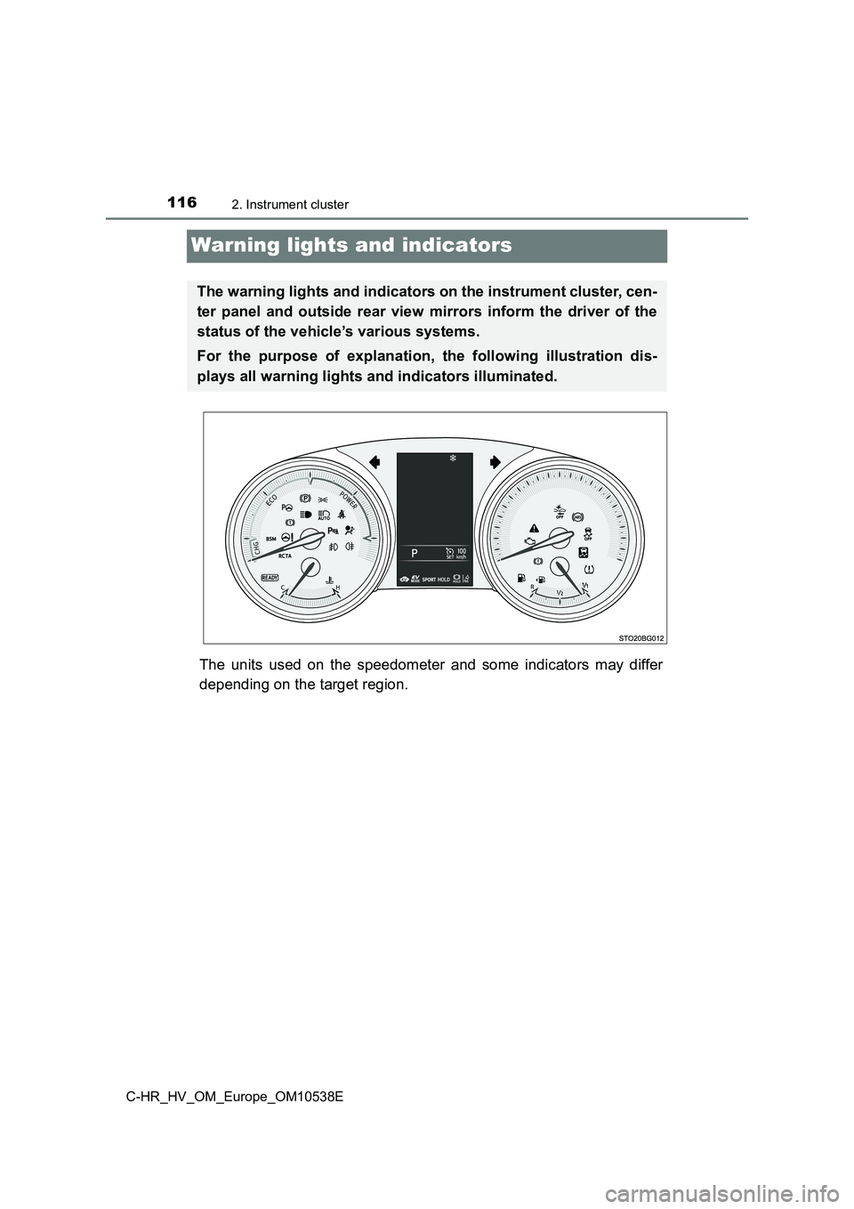 TOYOTA C_HR HYBRID 2017  Owners Manual 1162. Instrument cluster
C-HR_HV_OM_Europe_OM10538E
Warning lights and indicators
The units used on the speedometer and some indicators may differ 
depending on the target region.
The warning lights a