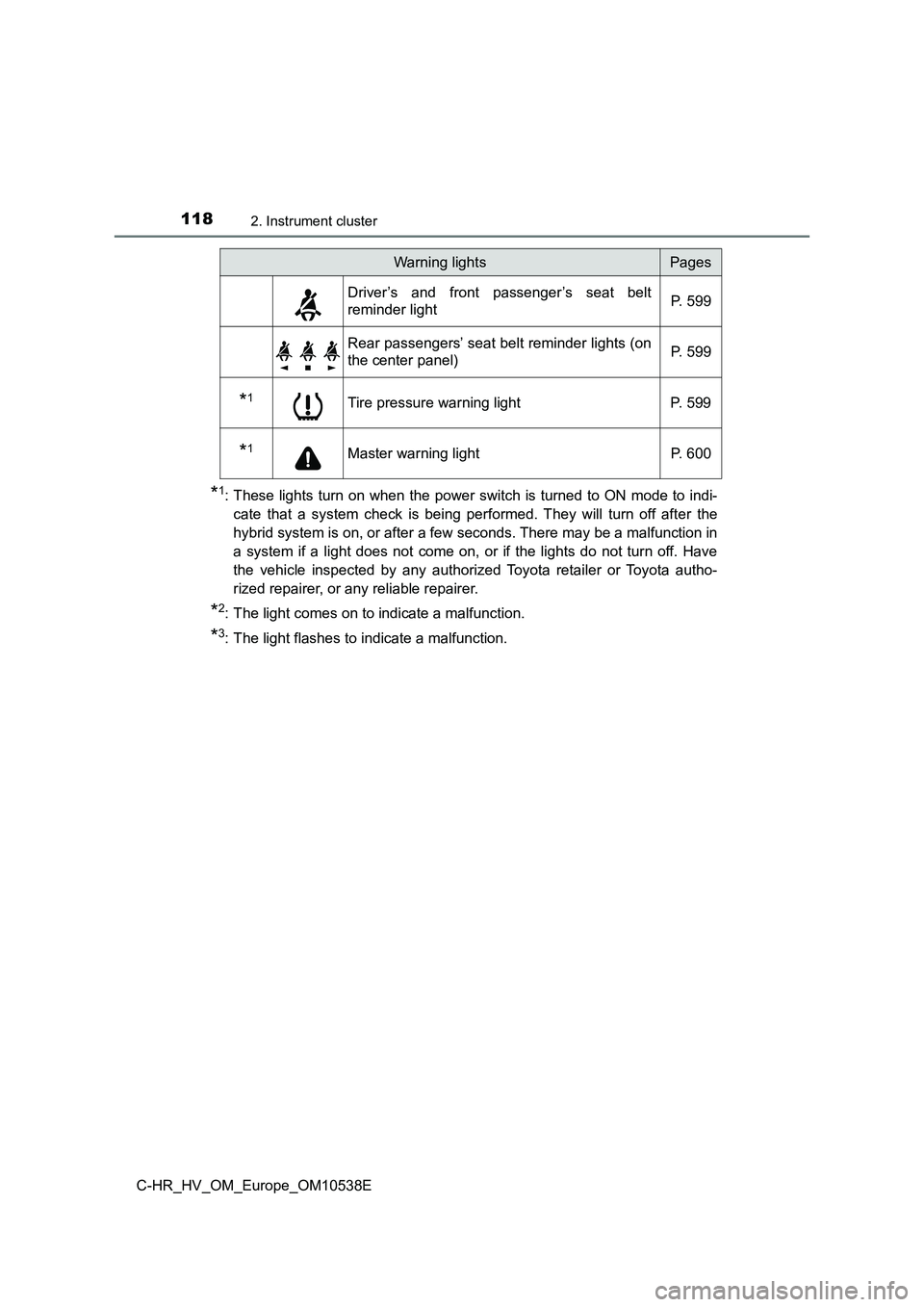 TOYOTA C_HR HYBRID 2017  Owners Manual 1182. Instrument cluster
C-HR_HV_OM_Europe_OM10538E
*1: These lights turn on when the power switch is turned to ON mode to indi- 
cate that a system check is being performed. They will turn off after 