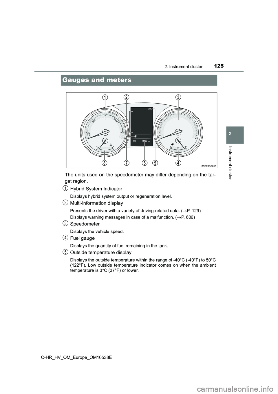 TOYOTA C_HR HYBRID 2017 Owners Manual 125
2
2. Instrument cluster
Instrument cluster
C-HR_HV_OM_Europe_OM10538E
Gauges and meters
The units used on the speedometer may differ depending on the tar-
get region.
Hybrid System Indicator
Dis TOYOTA C_HR HYBRID 2017 Owners Manual 125
2
2. Instrument cluster
Instrument cluster
C-HR_HV_OM_Europe_OM10538E
Gauges and meters
The units used on the speedometer may differ depending on the tar-
get region.
Hybrid System Indicator
Dis