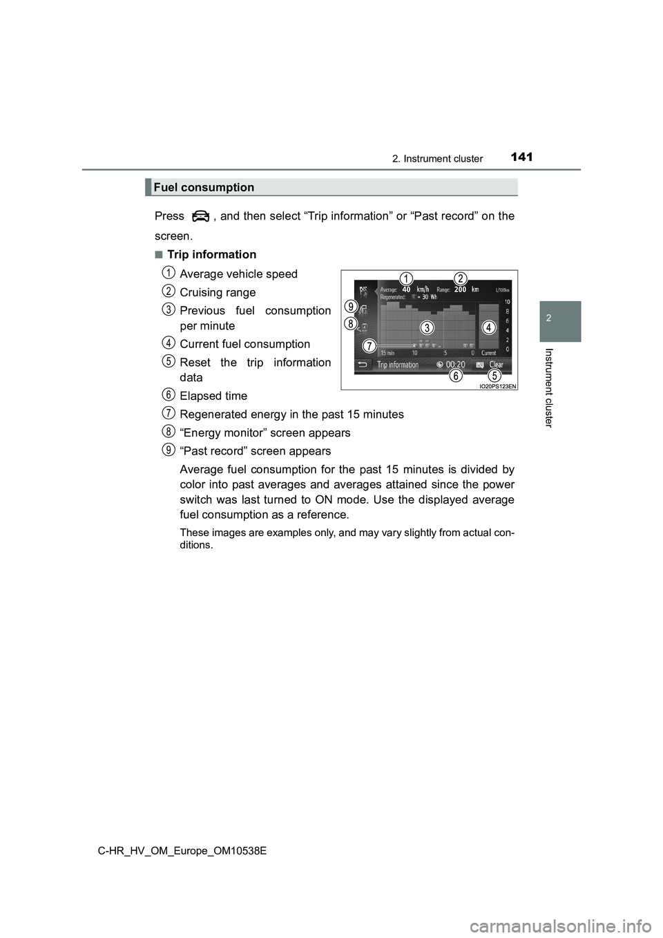 TOYOTA C_HR HYBRID 2017 Owners Manual 1412. Instrument cluster
2
Instrument cluster
C-HR_HV_OM_Europe_OM10538E
Press , and then select “Trip information” or “Past record” on the
screen.
■Trip information
Average vehicle speed TOYOTA C_HR HYBRID 2017 Owners Manual 1412. Instrument cluster
2
Instrument cluster
C-HR_HV_OM_Europe_OM10538E
Press , and then select “Trip information” or “Past record” on the
screen.
■Trip information
Average vehicle speed