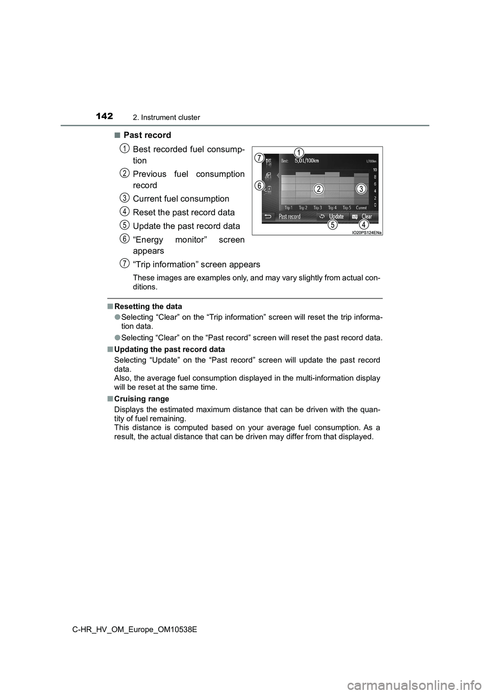 TOYOTA C_HR HYBRID 2017 Owners Manual 1422. Instrument cluster
C-HR_HV_OM_Europe_OM10538E
■Past record
Best recorded fuel consump-
tion
Previous fuel consumption
record
Current fuel consumption
Reset the past record data
Update TOYOTA C_HR HYBRID 2017 Owners Manual 1422. Instrument cluster
C-HR_HV_OM_Europe_OM10538E
■Past record
Best recorded fuel consump-
tion
Previous fuel consumption
record
Current fuel consumption
Reset the past record data
Update