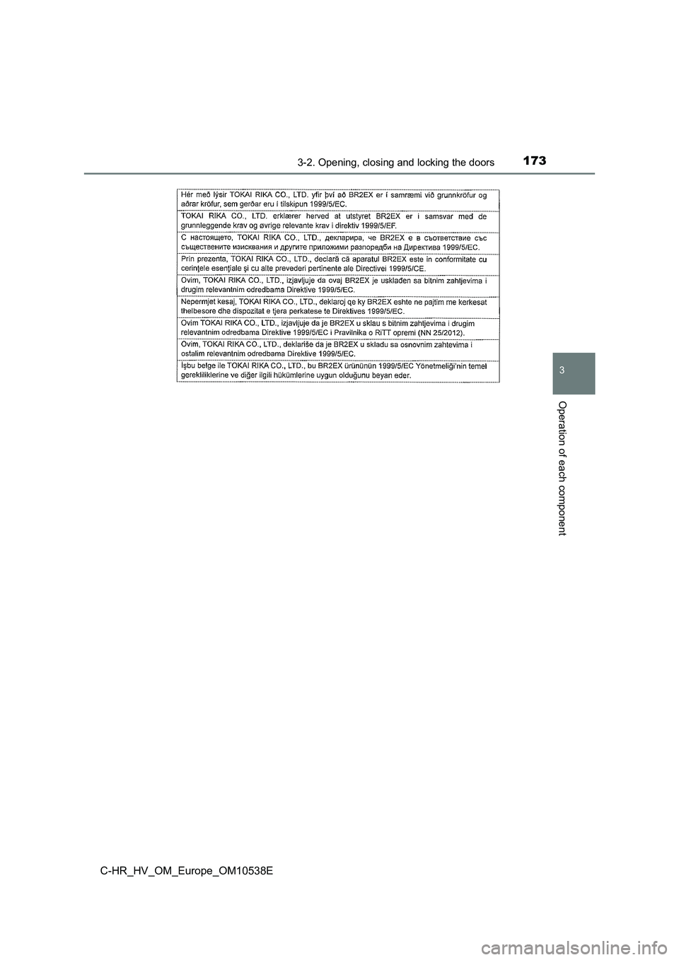 TOYOTA C_HR HYBRID 2017  Owners Manual 1733-2. Opening, closing and locking the doors
3
Operation of each component
C-HR_HV_OM_Europe_OM10538E 