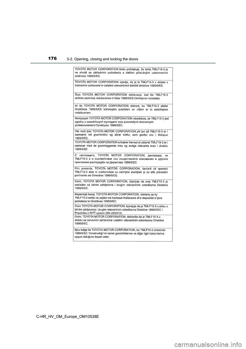 TOYOTA C_HR HYBRID 2017  Owners Manual 1763-2. Opening, closing and locking the doors
C-HR_HV_OM_Europe_OM10538E 