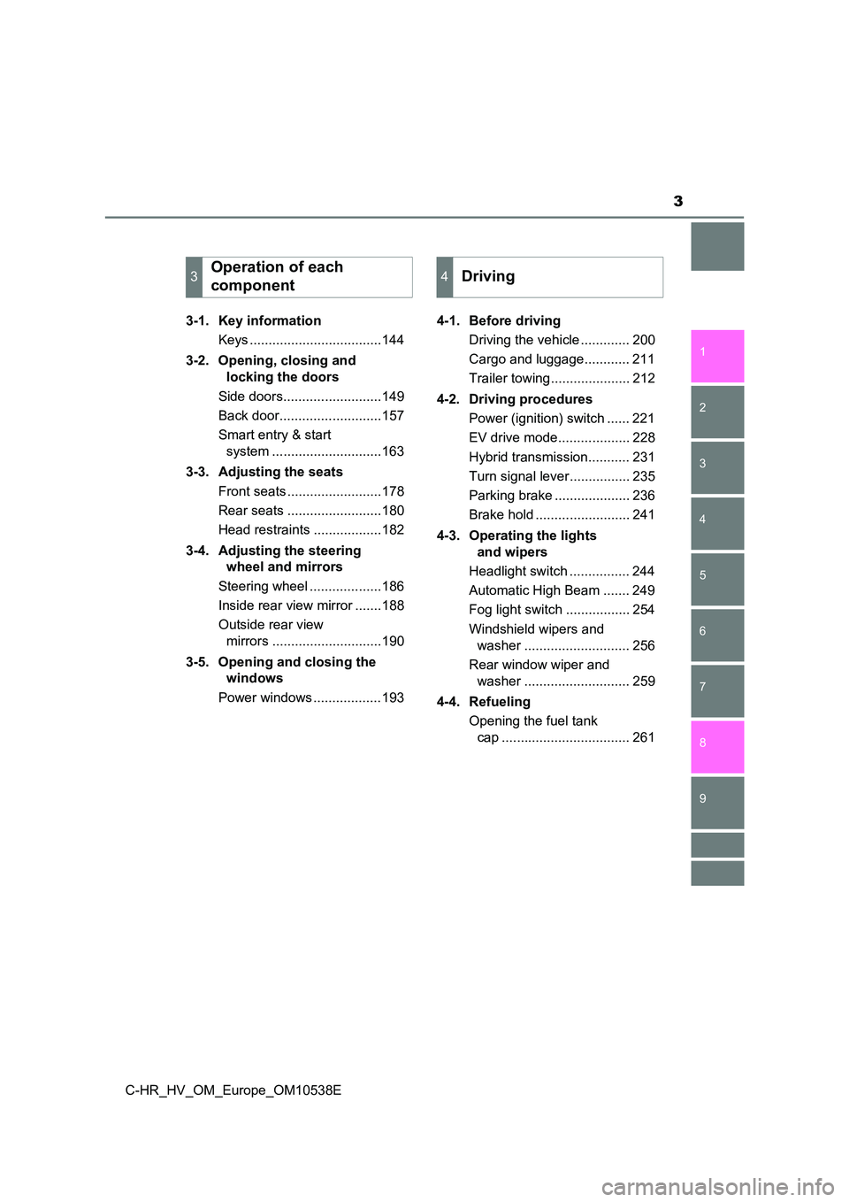 TOYOTA C_HR HYBRID 2016  Owners Manual 3
1 
6 
5
4
3
2
C-HR_HV_OM_Europe_OM10538E
9
8
7
3-1. Key information 
Keys ...................................144 
3-2. Opening, closing and  
locking the doors 
Side doors..........................1