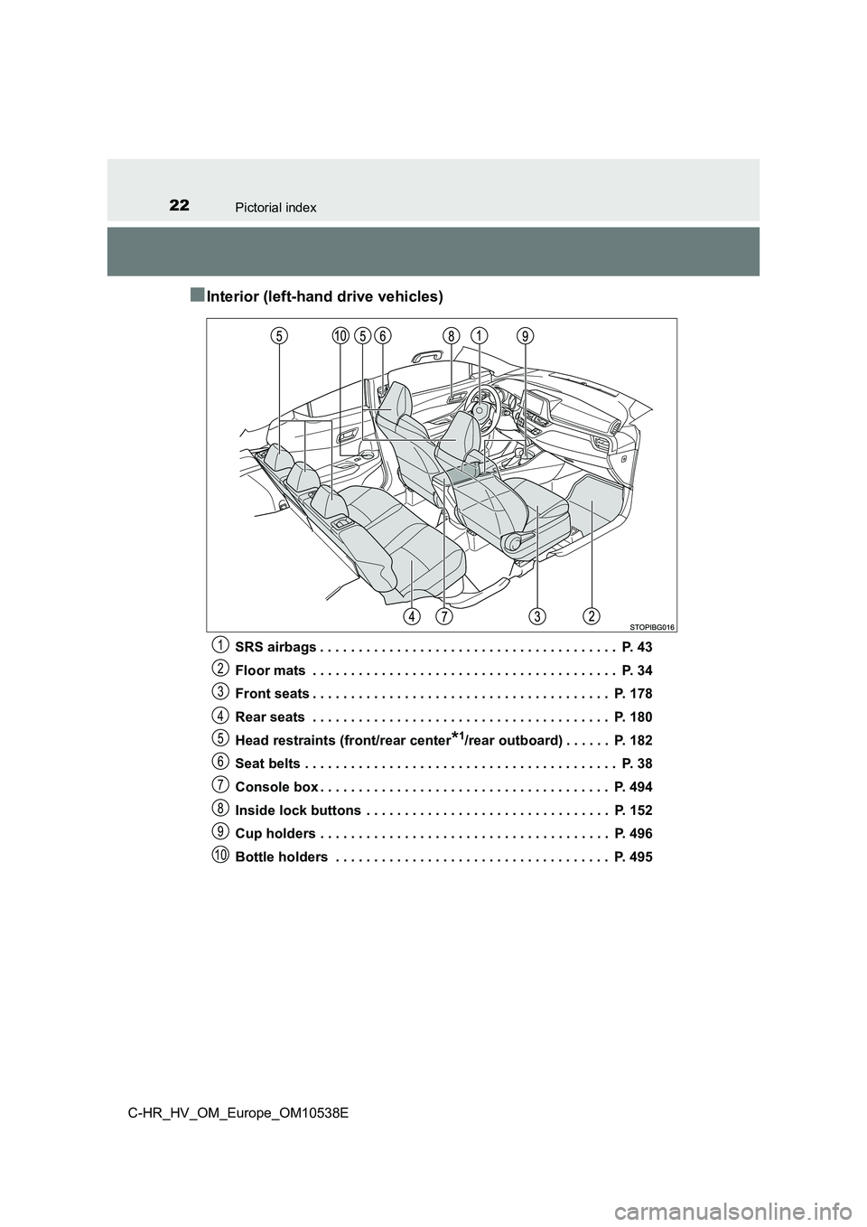 TOYOTA C_HR HYBRID 2017 Owners Manual 22Pictorial index
C-HR_HV_OM_Europe_OM10538E
■Interior (left-hand drive vehicles)
SRS airbags . . . . . . . . . . . . . . . . . . . . . . . . . . . . . . . . . . . . . . . P. 43
Floor mats . . . . TOYOTA C_HR HYBRID 2017 Owners Manual 22Pictorial index
C-HR_HV_OM_Europe_OM10538E
■Interior (left-hand drive vehicles)
SRS airbags . . . . . . . . . . . . . . . . . . . . . . . . . . . . . . . . . . . . . . . P. 43
Floor mats . . . .