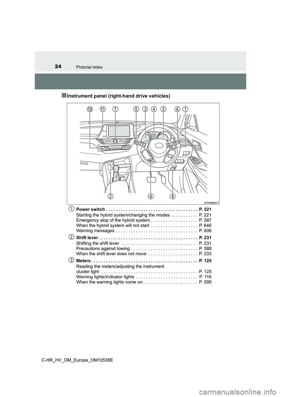 TOYOTA C_HR HYBRID 2017  Owners Manual 24Pictorial index
C-HR_HV_OM_Europe_OM10538E
■Instrument panel (right-hand drive vehicles)
Power switch . . . . . . . . . . . . . . . . . . . . . . . . . . . . . . . . . . . . .  P. 221
Starting the