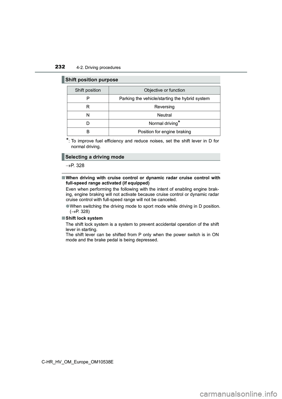 TOYOTA C_HR HYBRID 2017 Owners Manual 2324-2. Driving procedures
C-HR_HV_OM_Europe_OM10538E
*: To improve fuel efficiency and reduce noises, set the shift lever in D for
normal driving.
P. 3 2 8
■When driving with cruise control o TOYOTA C_HR HYBRID 2017 Owners Manual 2324-2. Driving procedures
C-HR_HV_OM_Europe_OM10538E
*: To improve fuel efficiency and reduce noises, set the shift lever in D for
normal driving.
P. 3 2 8
■When driving with cruise control o