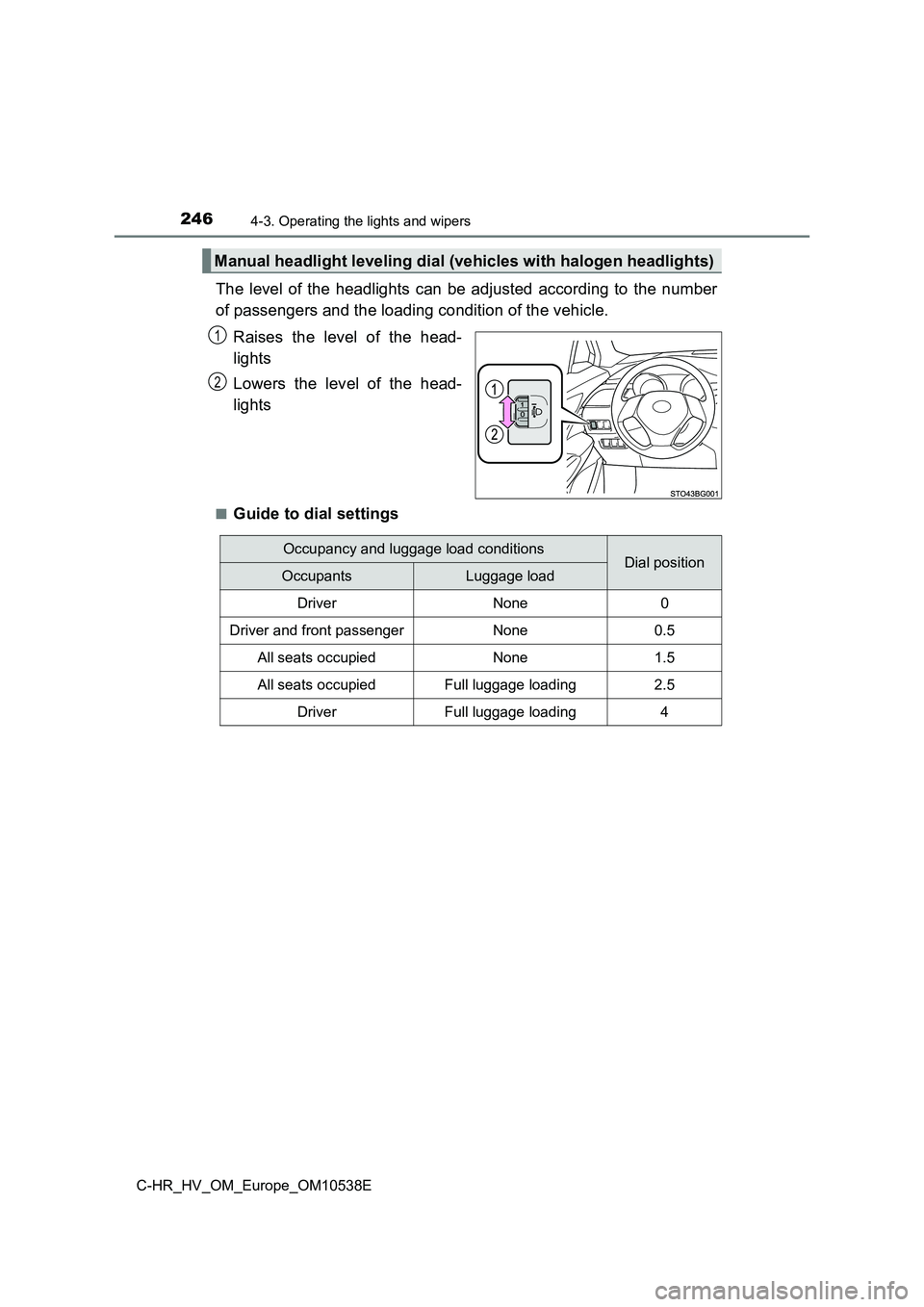 TOYOTA C_HR HYBRID 2017 Owners Manual 2464-3. Operating the lights and wipers
C-HR_HV_OM_Europe_OM10538E
The level of the headlights can be adjusted according to the number
of passengers and the loading condition of the vehicle.
Raises TOYOTA C_HR HYBRID 2017 Owners Manual 2464-3. Operating the lights and wipers
C-HR_HV_OM_Europe_OM10538E
The level of the headlights can be adjusted according to the number
of passengers and the loading condition of the vehicle.
Raises