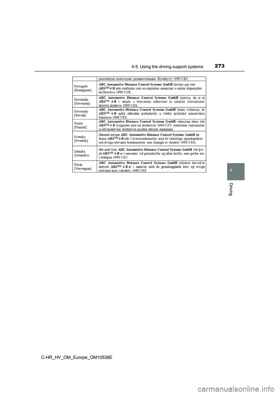 TOYOTA C_HR HYBRID 2017 Owners Manual 2734-5. Using the driving support systems
4
Driving
C-HR_HV_OM_Europe_OM10538E TOYOTA C_HR HYBRID 2017 Owners Manual 2734-5. Using the driving support systems
4
Driving
C-HR_HV_OM_Europe_OM10538E