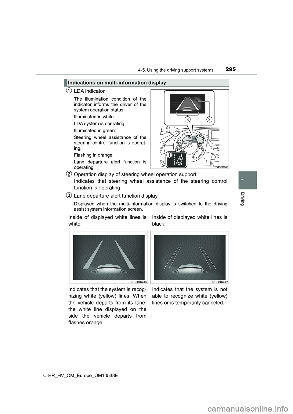 TOYOTA C_HR HYBRID 2017 Owners Manual 2954-5. Using the driving support systems
4
Driving
C-HR_HV_OM_Europe_OM10538E
LDA indicator
The illumination condition of the
indicator informs the driver of the
system operation status.
Illumina TOYOTA C_HR HYBRID 2017 Owners Manual 2954-5. Using the driving support systems
4
Driving
C-HR_HV_OM_Europe_OM10538E
LDA indicator
The illumination condition of the
indicator informs the driver of the
system operation status.
Illumina