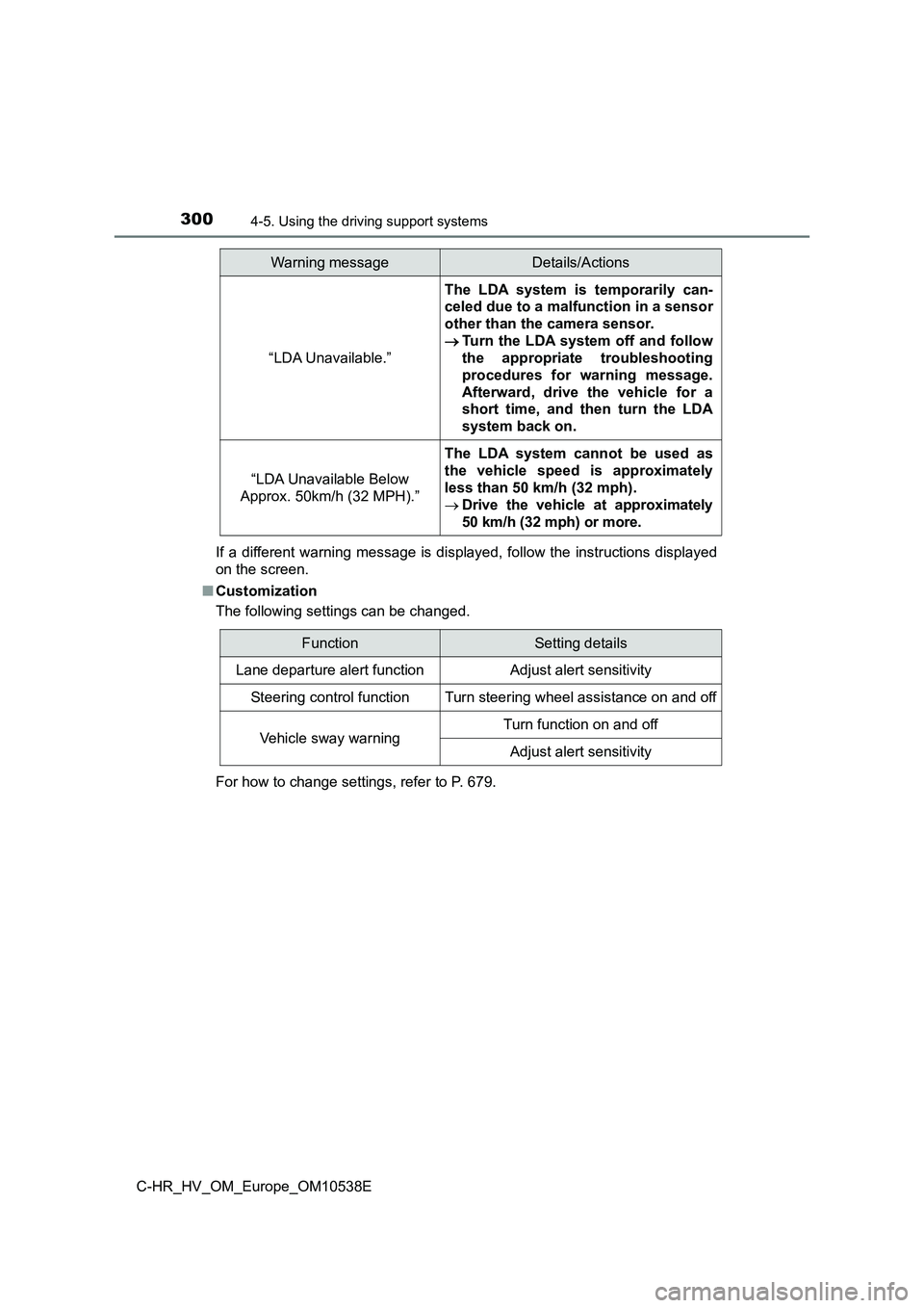 TOYOTA C_HR HYBRID 2017 Owners Manual 3004-5. Using the driving support systems
C-HR_HV_OM_Europe_OM10538E
If a different warning message is displayed, follow the instructions displayed
on the screen.
■ Customization
The following s TOYOTA C_HR HYBRID 2017 Owners Manual 3004-5. Using the driving support systems
C-HR_HV_OM_Europe_OM10538E
If a different warning message is displayed, follow the instructions displayed
on the screen.
■ Customization
The following s