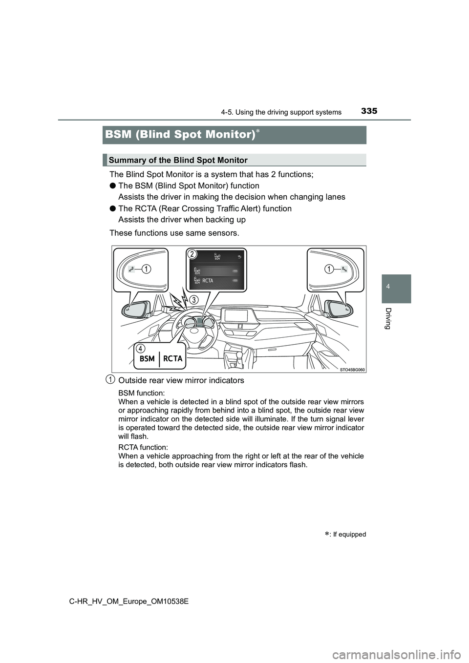 TOYOTA C_HR HYBRID 2017  Owners Manual 335
4
4-5. Using the driving support systems
Driving
C-HR_HV_OM_Europe_OM10538E
BSM (Blind Spot Monitor)
The Blind Spot Monitor is a system that has 2 functions; 
● The BSM (Blind Spot Monitor) f