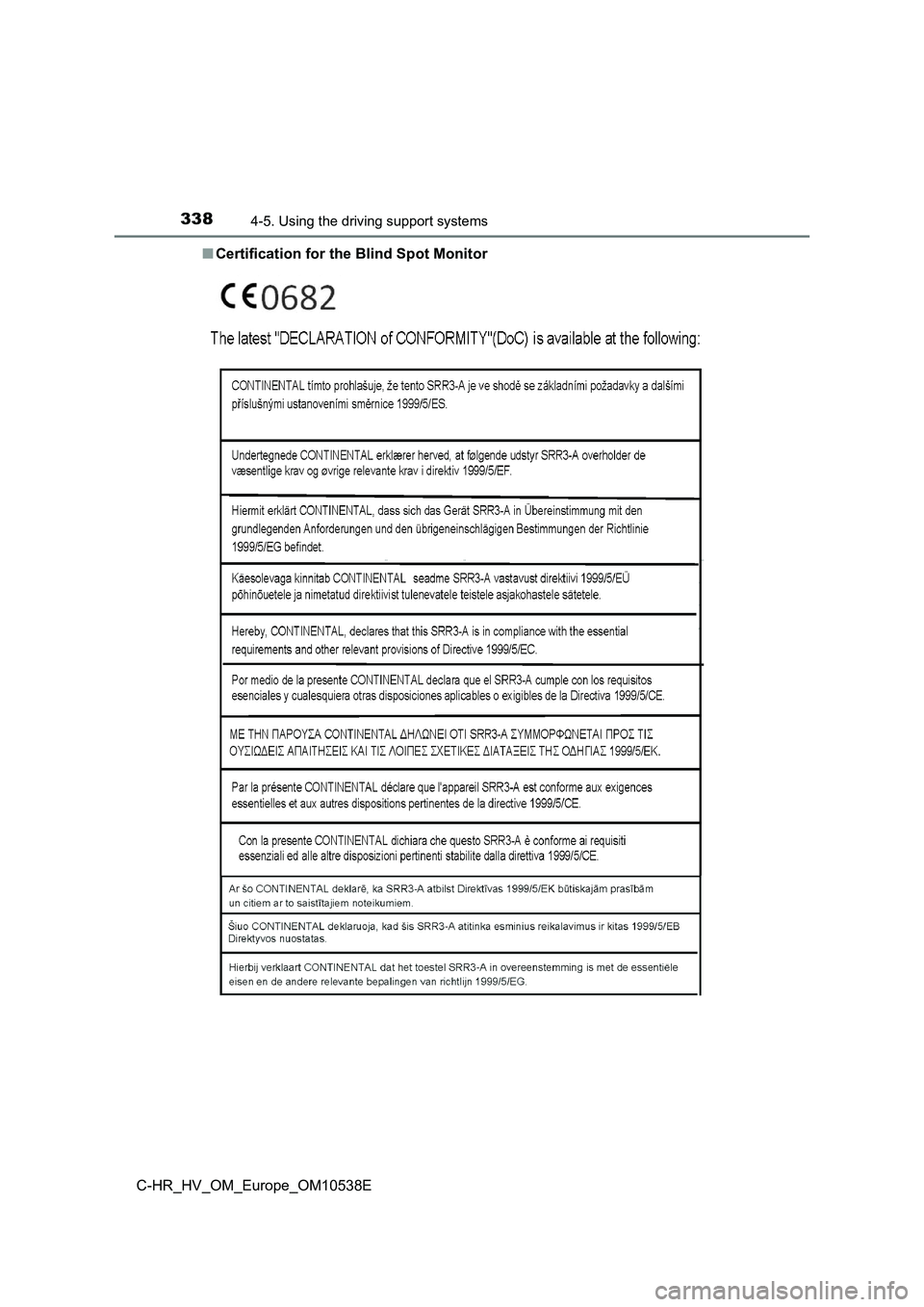 TOYOTA C_HR HYBRID 2017  Owners Manual 3384-5. Using the driving support systems
C-HR_HV_OM_Europe_OM10538E 
■ Certification for the Blind Spot Monitor 