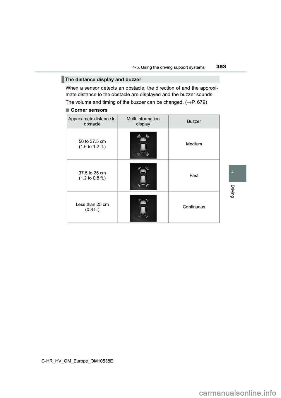 TOYOTA C_HR HYBRID 2017 Owners Manual 3534-5. Using the driving support systems
4
Driving
C-HR_HV_OM_Europe_OM10538E
When a sensor detects an obstacle, the direction of and the approxi-
mate distance to the obstacle are displayed and the TOYOTA C_HR HYBRID 2017 Owners Manual 3534-5. Using the driving support systems
4
Driving
C-HR_HV_OM_Europe_OM10538E
When a sensor detects an obstacle, the direction of and the approxi-
mate distance to the obstacle are displayed and the