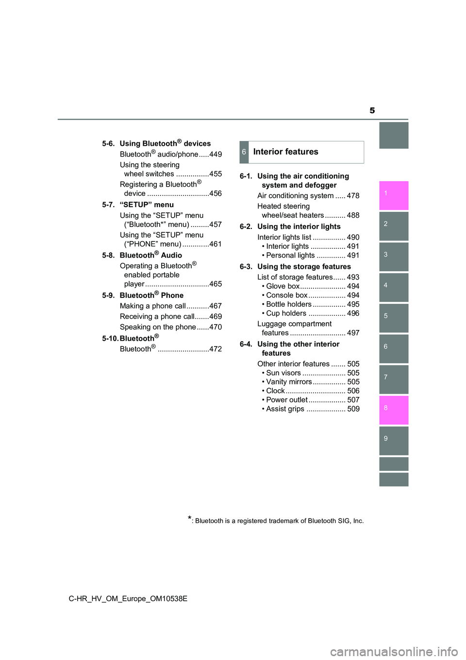 TOYOTA C_HR HYBRID 2017  Owners Manual 5
1 
6 
5
4
3
2
C-HR_HV_OM_Europe_OM10538E
9
8
7
5-6. Using Bluetooth® devices 
Bluetooth® audio/phone .....449 
Using the steering  
wheel switches ................455 
Registering a Bluetooth®  
