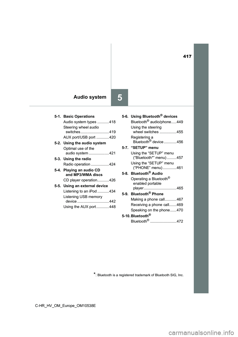 TOYOTA C_HR HYBRID 2017 Owners Manual 417
5Audio system
C-HR_HV_OM_Europe_OM10538E
5-1. Basic Operations
Audio system types ........... 418
Steering wheel audio
switches ........................... 419
AUX port/USB port ............ TOYOTA C_HR HYBRID 2017 Owners Manual 417
5Audio system
C-HR_HV_OM_Europe_OM10538E
5-1. Basic Operations
Audio system types ........... 418
Steering wheel audio
switches ........................... 419
AUX port/USB port ............