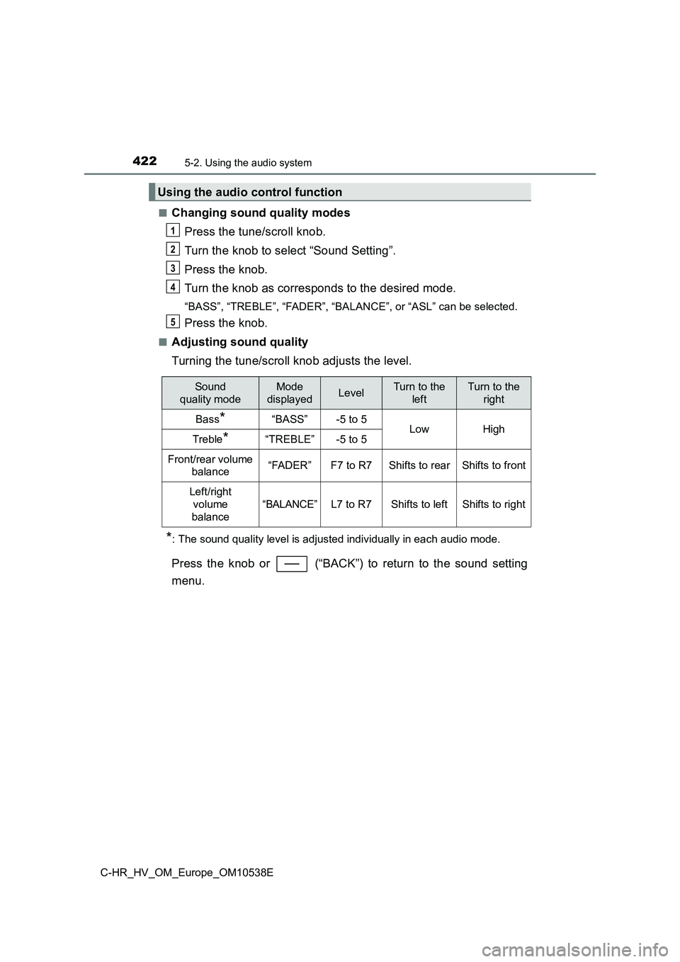 TOYOTA C_HR HYBRID 2017 Owners Manual 4225-2. Using the audio system
C-HR_HV_OM_Europe_OM10538E
■Changing sound quality modes
Press the tune/scroll knob.
Turn the knob to select “Sound Setting”.
Press the knob.
Turn the knob as TOYOTA C_HR HYBRID 2017 Owners Manual 4225-2. Using the audio system
C-HR_HV_OM_Europe_OM10538E
■Changing sound quality modes
Press the tune/scroll knob.
Turn the knob to select “Sound Setting”.
Press the knob.
Turn the knob as