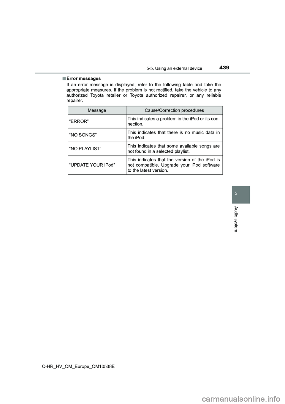 TOYOTA C_HR HYBRID 2017 Owners Manual 4395-5. Using an external device
5
Audio system
C-HR_HV_OM_Europe_OM10538E
■ Error messages
If an error message is displayed, refer to the following table and take the
appropriate measures. If th TOYOTA C_HR HYBRID 2017 Owners Manual 4395-5. Using an external device
5
Audio system
C-HR_HV_OM_Europe_OM10538E
■ Error messages
If an error message is displayed, refer to the following table and take the
appropriate measures. If th
