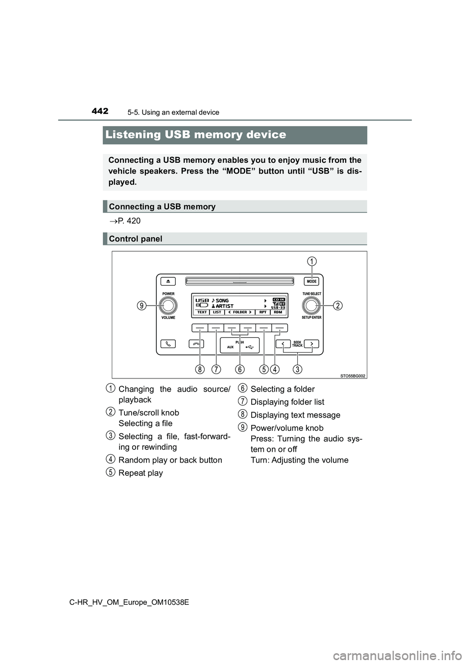TOYOTA C_HR HYBRID 2017 Owners Manual 4425-5. Using an external device
C-HR_HV_OM_Europe_OM10538E
Listening USB memory device
P. 4 2 0
Connecting a USB memory enables you to enjoy music from the
vehicle speakers. Press the “MODE” TOYOTA C_HR HYBRID 2017 Owners Manual 4425-5. Using an external device
C-HR_HV_OM_Europe_OM10538E
Listening USB memory device
P. 4 2 0
Connecting a USB memory enables you to enjoy music from the
vehicle speakers. Press the “MODE”
