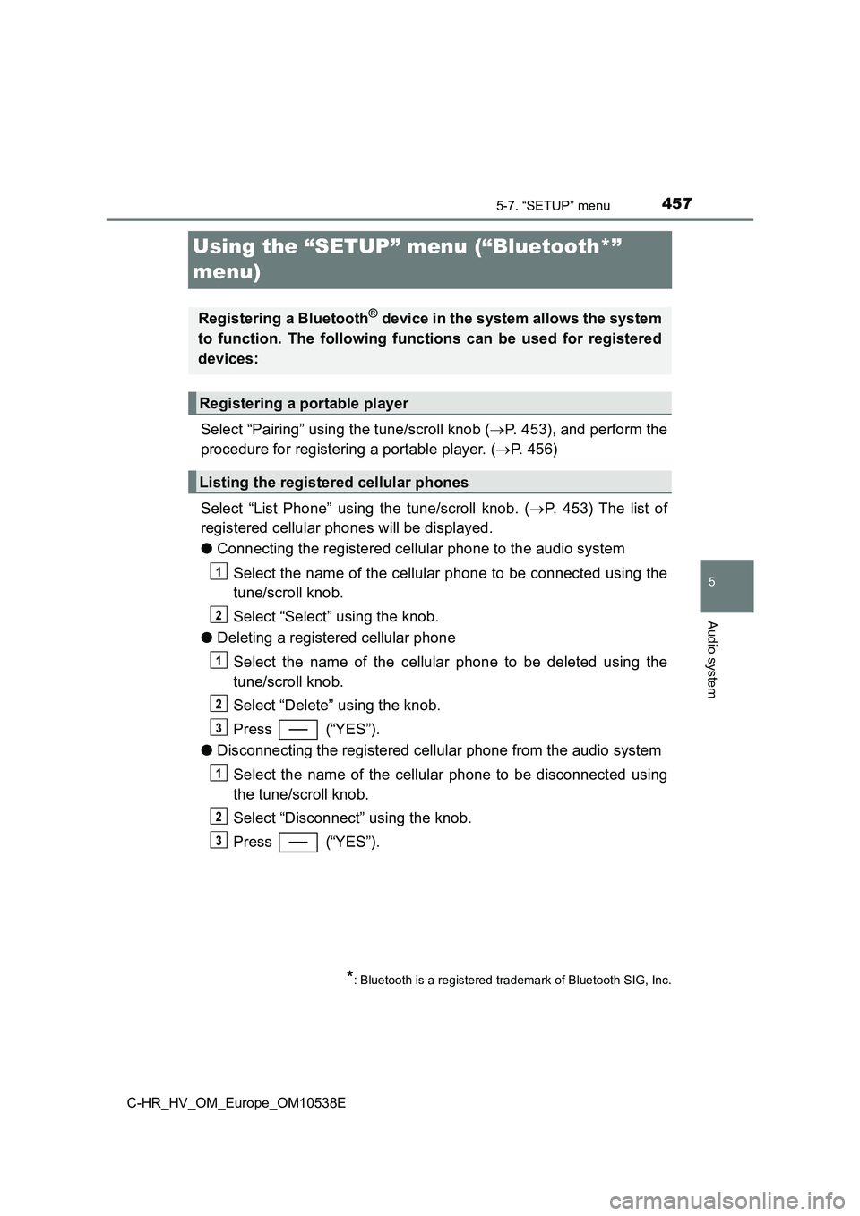 TOYOTA C_HR HYBRID 2017 Owners Manual 457
5
5-7. “SETUP” menu
Audio system
C-HR_HV_OM_Europe_OM10538E
Using the “SETUP” menu (“Bluetooth*”
menu)
Select “Pairing” using the tune/scroll knob ( P. 453), and perform the
TOYOTA C_HR HYBRID 2017 Owners Manual 457
5
5-7. “SETUP” menu
Audio system
C-HR_HV_OM_Europe_OM10538E
Using the “SETUP” menu (“Bluetooth*”
menu)
Select “Pairing” using the tune/scroll knob ( P. 453), and perform the