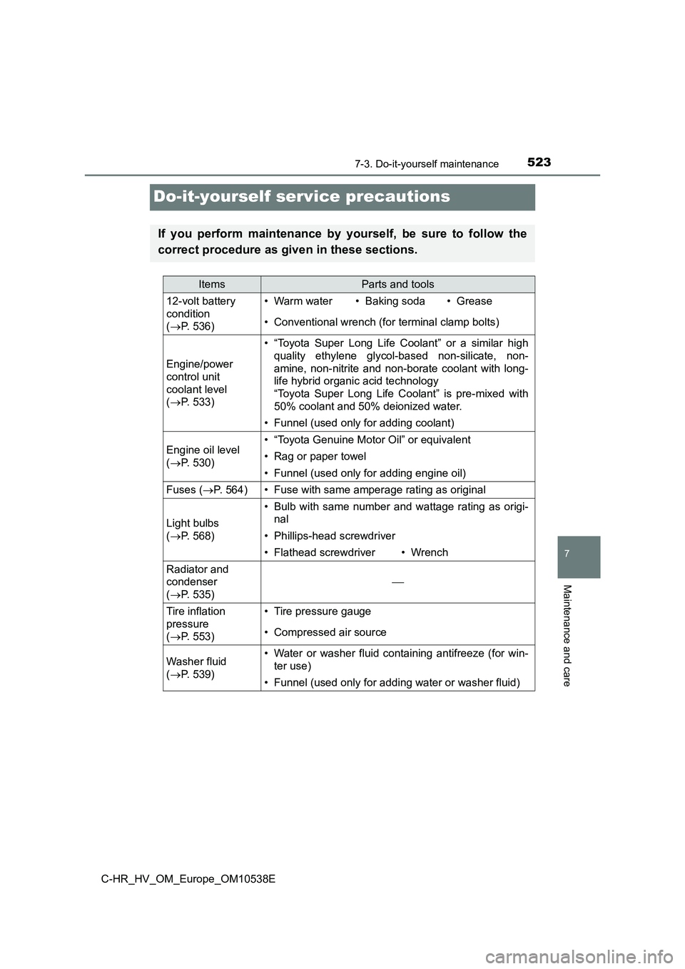 TOYOTA C_HR HYBRID 2016 Owners Manual 5237-3. Do-it-yourself maintenance
C-HR_HV_OM_Europe_OM10538E
7
Maintenance and care
Do-it-yourself service precautions
If you perform maintenance by yourself, be sure to follow the
correct procedure TOYOTA C_HR HYBRID 2016 Owners Manual 5237-3. Do-it-yourself maintenance
C-HR_HV_OM_Europe_OM10538E
7
Maintenance and care
Do-it-yourself service precautions
If you perform maintenance by yourself, be sure to follow the
correct procedure