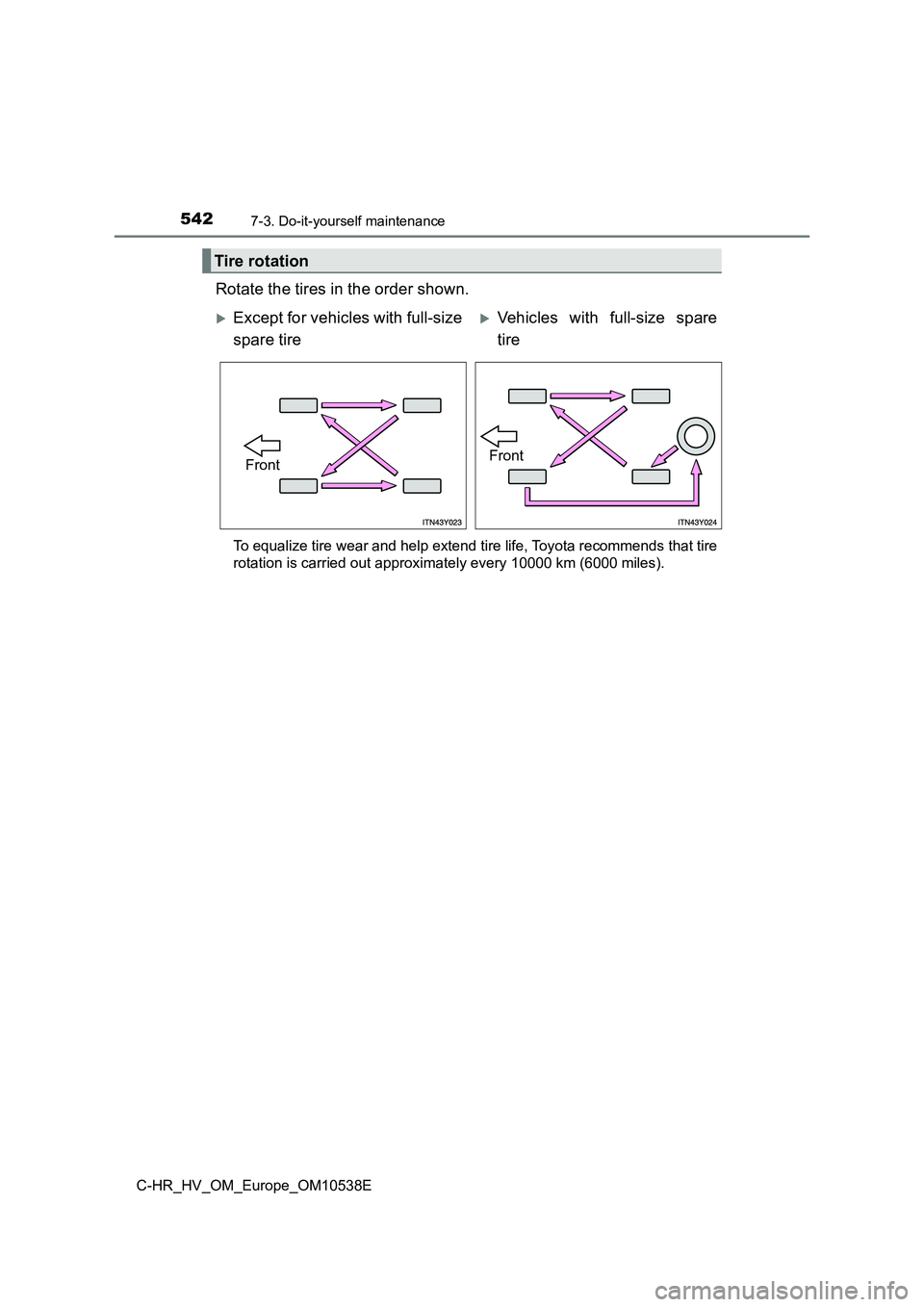 TOYOTA C_HR HYBRID 2017 Owners Manual 5427-3. Do-it-yourself maintenance
C-HR_HV_OM_Europe_OM10538E
Rotate the tires in the order shown.
To equalize tire wear and help extend tire life, Toyota recommends that tire
rotation is carried out TOYOTA C_HR HYBRID 2017 Owners Manual 5427-3. Do-it-yourself maintenance
C-HR_HV_OM_Europe_OM10538E
Rotate the tires in the order shown.
To equalize tire wear and help extend tire life, Toyota recommends that tire
rotation is carried out