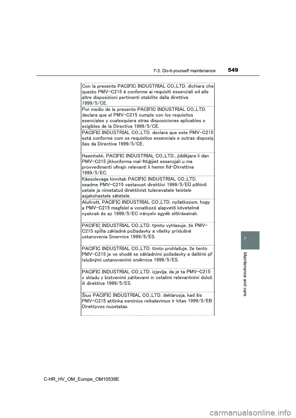 TOYOTA C_HR HYBRID 2017 Owners Manual 5497-3. Do-it-yourself maintenance
C-HR_HV_OM_Europe_OM10538E
7
Maintenance and care TOYOTA C_HR HYBRID 2017 Owners Manual 5497-3. Do-it-yourself maintenance
C-HR_HV_OM_Europe_OM10538E
7
Maintenance and care