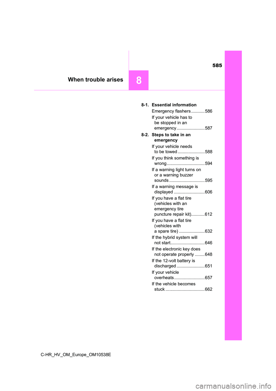 TOYOTA C_HR HYBRID 2017 Owners Manual 585
8When trouble arises
C-HR_HV_OM_Europe_OM10538E
8-1. Essential information
Emergency flashers ........... 586
If your vehicle has to
be stopped in an
emergency ....................... 587
TOYOTA C_HR HYBRID 2017 Owners Manual 585
8When trouble arises
C-HR_HV_OM_Europe_OM10538E
8-1. Essential information
Emergency flashers ........... 586
If your vehicle has to
be stopped in an
emergency ....................... 587