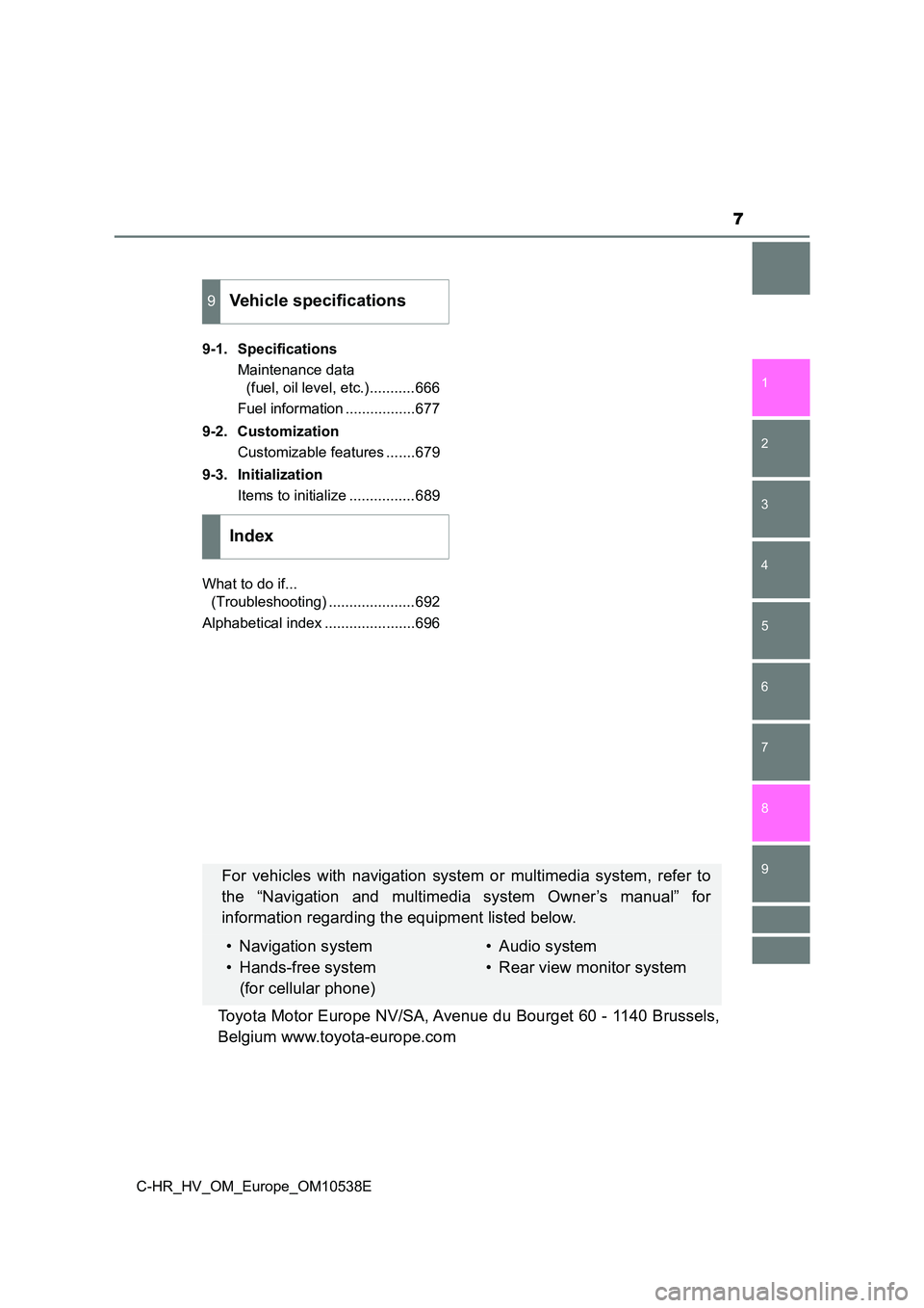 TOYOTA C_HR HYBRID 2017  Owners Manual 7
1 
6 
5
4
3
2
C-HR_HV_OM_Europe_OM10538E
9
8
7
9-1. Specifications 
Maintenance data  
(fuel, oil level, etc.)...........666 
Fuel information .................677 
9-2. Customization 
Customizable 