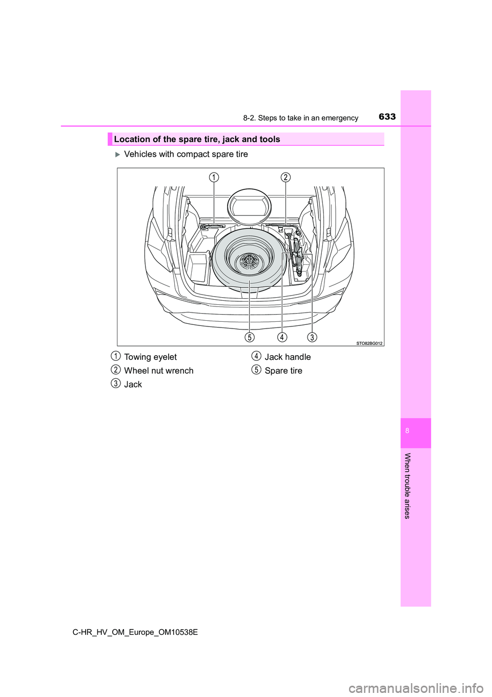 TOYOTA C_HR HYBRID 2017 Owners Manual 6338-2. Steps to take in an emergency
C-HR_HV_OM_Europe_OM10538E
8
When trouble arises
Vehicles with compact spare tire
Location of the spare tire, jack and tools
Towing eyelet
Wheel nut wrench
J TOYOTA C_HR HYBRID 2017 Owners Manual 6338-2. Steps to take in an emergency
C-HR_HV_OM_Europe_OM10538E
8
When trouble arises
Vehicles with compact spare tire
Location of the spare tire, jack and tools
Towing eyelet
Wheel nut wrench
J