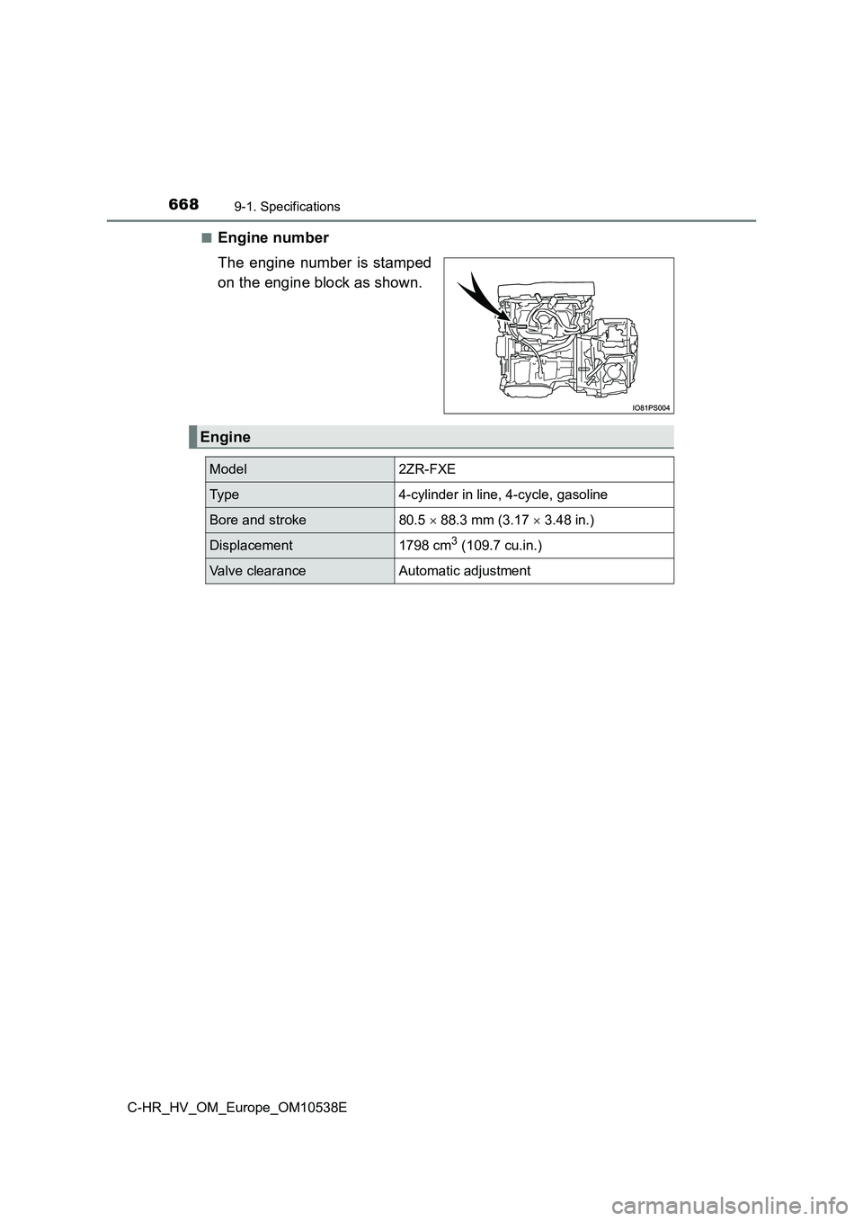 TOYOTA C_HR HYBRID 2017  Owners Manual 6689-1. Specifications
C-HR_HV_OM_Europe_OM10538E 
■Engine number 
The engine number is stamped 
on the engine block as shown.
Engine
Model2ZR-FXE
Ty p e4-cylinder in line, 4-cycle, gasoline
Bore an