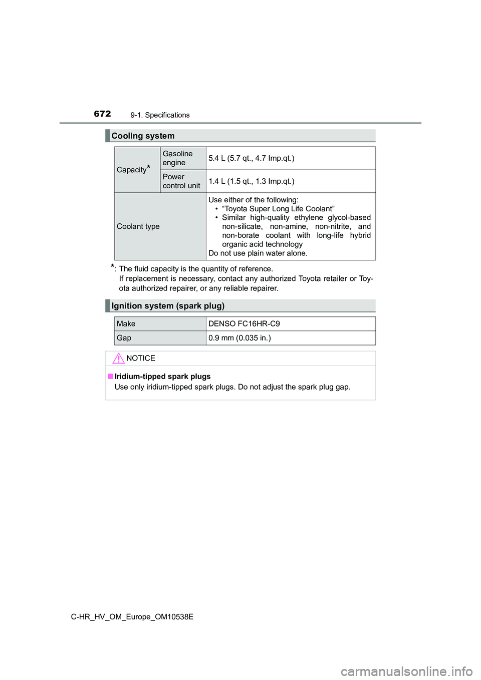 TOYOTA C_HR HYBRID 2017 Owners Manual 6729-1. Specifications
C-HR_HV_OM_Europe_OM10538E
*: The fluid capacity is the quantity of reference.
If replacement is necessary, contact any authorized Toyota retailer or Toy-
ota authorized repair TOYOTA C_HR HYBRID 2017 Owners Manual 6729-1. Specifications
C-HR_HV_OM_Europe_OM10538E
*: The fluid capacity is the quantity of reference.
If replacement is necessary, contact any authorized Toyota retailer or Toy-
ota authorized repair