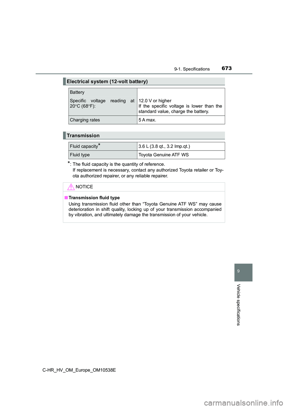 TOYOTA C_HR HYBRID 2017 Owners Manual 6739-1. Specifications
C-HR_HV_OM_Europe_OM10538E
9
Vehicle specifications
*: The fluid capacity is the quantity of reference.
If replacement is necessary, contact any authorized Toyota retailer or T TOYOTA C_HR HYBRID 2017 Owners Manual 6739-1. Specifications
C-HR_HV_OM_Europe_OM10538E
9
Vehicle specifications
*: The fluid capacity is the quantity of reference.
If replacement is necessary, contact any authorized Toyota retailer or T