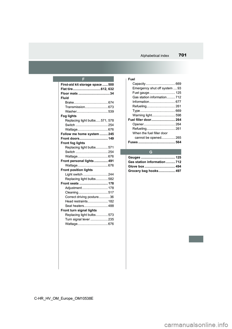 TOYOTA C_HR HYBRID 2016  Owners Manual 701Alphabetical index
C-HR_HV_OM_Europe_OM10538E
First-aid kit storage space ...... 500 
Flat tire .............................. 612, 632 
Floor mats .................................. 34
Fluid
Brake