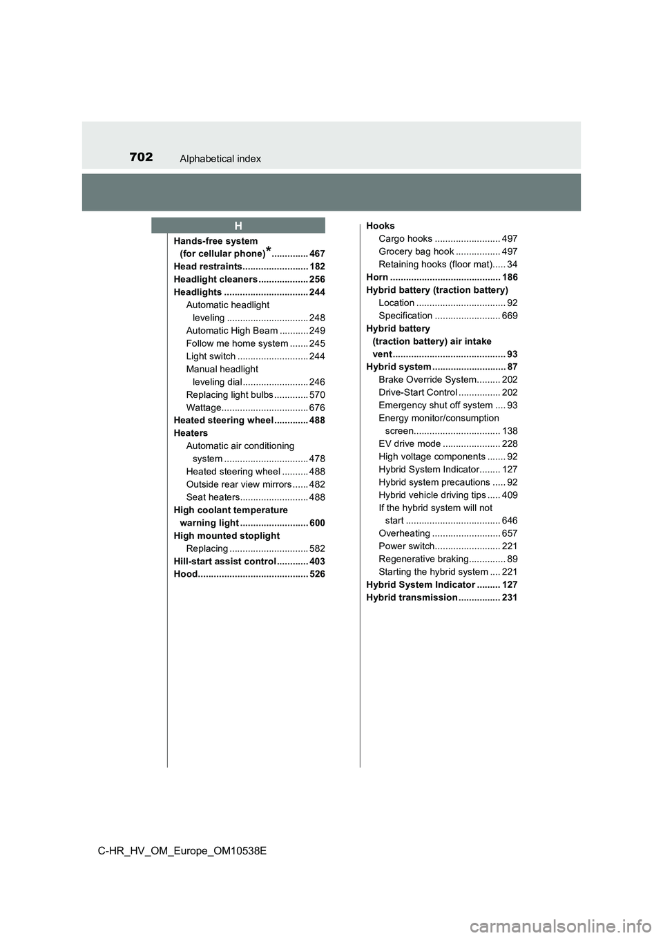 TOYOTA C_HR HYBRID 2017 Owners Manual 702Alphabetical index
C-HR_HV_OM_Europe_OM10538E
Hands-free system
(for cellular phone)*.............. 467
Head restraints......................... 182
Headlight cleaners ................... 256
He TOYOTA C_HR HYBRID 2017 Owners Manual 702Alphabetical index
C-HR_HV_OM_Europe_OM10538E
Hands-free system
(for cellular phone)*.............. 467
Head restraints......................... 182
Headlight cleaners ................... 256
He