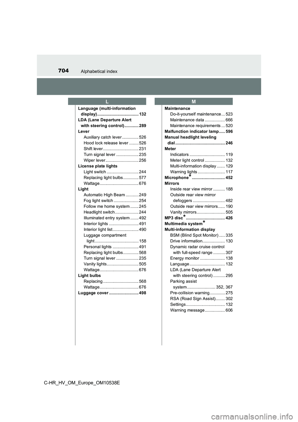 TOYOTA C_HR HYBRID 2017 Owners Manual 704Alphabetical index
C-HR_HV_OM_Europe_OM10538E
Language (multi-information
display) ................................... 132
LDA (Lane Departure Alert
with steering control) ............ 289
Leve TOYOTA C_HR HYBRID 2017 Owners Manual 704Alphabetical index
C-HR_HV_OM_Europe_OM10538E
Language (multi-information
display) ................................... 132
LDA (Lane Departure Alert
with steering control) ............ 289
Leve