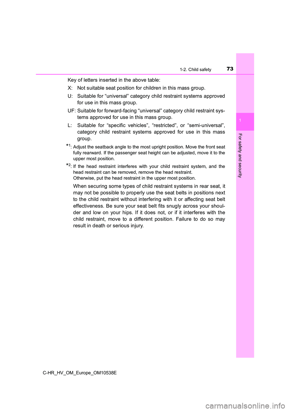 TOYOTA C_HR HYBRID 2017 Manual PDF 731-2. Child safety
1
For safety and security
C-HR_HV_OM_Europe_OM10538E
Key of letters inserted in the above table:
X: Not suitable seat position for children in this mass group.
U: Suitable for TOYOTA C_HR HYBRID 2017 Manual PDF 731-2. Child safety
1
For safety and security
C-HR_HV_OM_Europe_OM10538E
Key of letters inserted in the above table:
X: Not suitable seat position for children in this mass group.
U: Suitable for