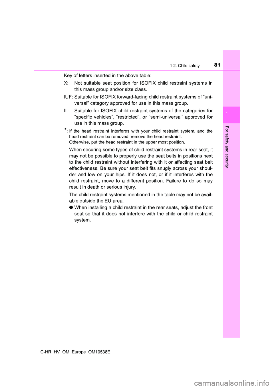 TOYOTA C_HR HYBRID 2017 Manual Online 811-2. Child safety
1
For safety and security
C-HR_HV_OM_Europe_OM10538E
Key of letters inserted in the above table:
X: Not suitable seat position for ISOFIX child restraint systems in
this mass gro TOYOTA C_HR HYBRID 2017 Manual Online 811-2. Child safety
1
For safety and security
C-HR_HV_OM_Europe_OM10538E
Key of letters inserted in the above table:
X: Not suitable seat position for ISOFIX child restraint systems in
this mass gro