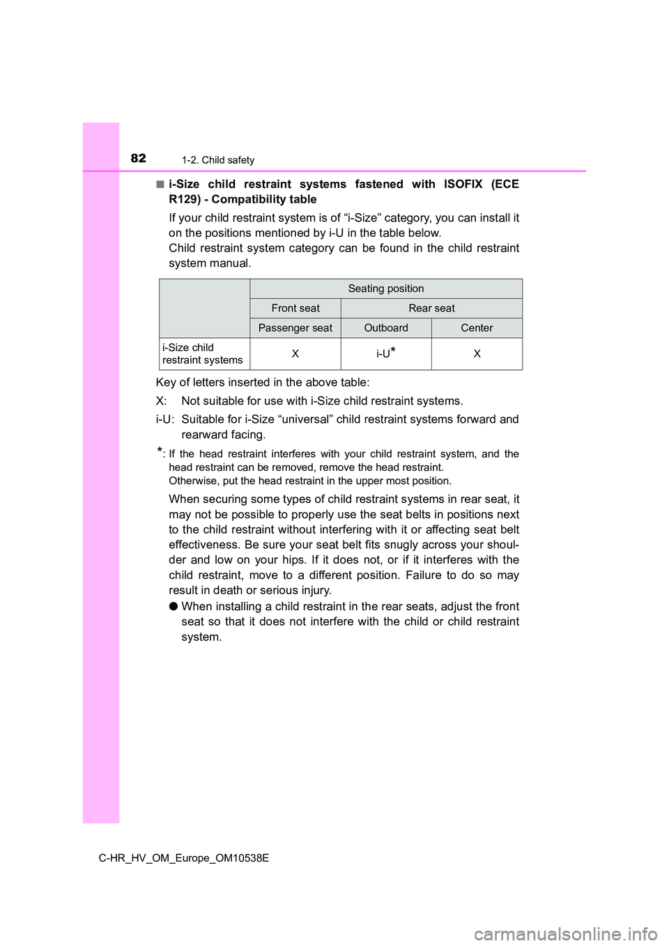 TOYOTA C_HR HYBRID 2017 Manual Online 821-2. Child safety
C-HR_HV_OM_Europe_OM10538E
■i-Size child restraint systems fastened with ISOFIX (ECE
R129) - Compatibility table
If your child restraint system is of “i-Size” category, yo TOYOTA C_HR HYBRID 2017 Manual Online 821-2. Child safety
C-HR_HV_OM_Europe_OM10538E
■i-Size child restraint systems fastened with ISOFIX (ECE
R129) - Compatibility table
If your child restraint system is of “i-Size” category, yo
