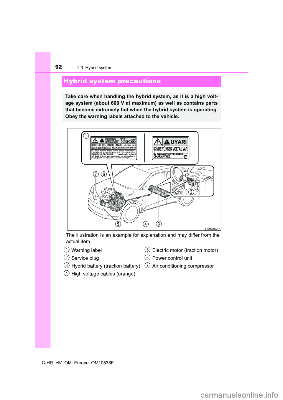 TOYOTA C_HR HYBRID 2017 Owners Manual 921-3. Hybrid system
C-HR_HV_OM_Europe_OM10538E
Hybrid system precautions
The illustration is an example for explanation and may differ from the
actual item.
Take care when handling the hybrid system TOYOTA C_HR HYBRID 2017 Owners Manual 921-3. Hybrid system
C-HR_HV_OM_Europe_OM10538E
Hybrid system precautions
The illustration is an example for explanation and may differ from the
actual item.
Take care when handling the hybrid system