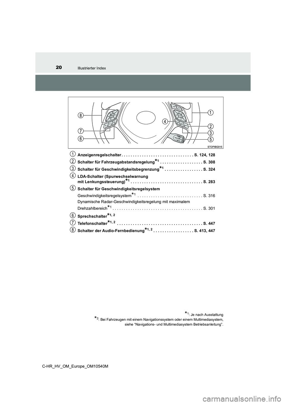 TOYOTA C_HR HYBRID 2017  Betriebsanleitungen (in German) 20Illustrierter Index
C-HR_HV_OM_Europe_OM10540M 
Anzeigenregelschalter . . . . . . . . . . . . . . . . . . . . . . . . . . . . . . . . S. 124, 128 
Schalter für Fahrzeugabstandsregelung*1 . . . . . 