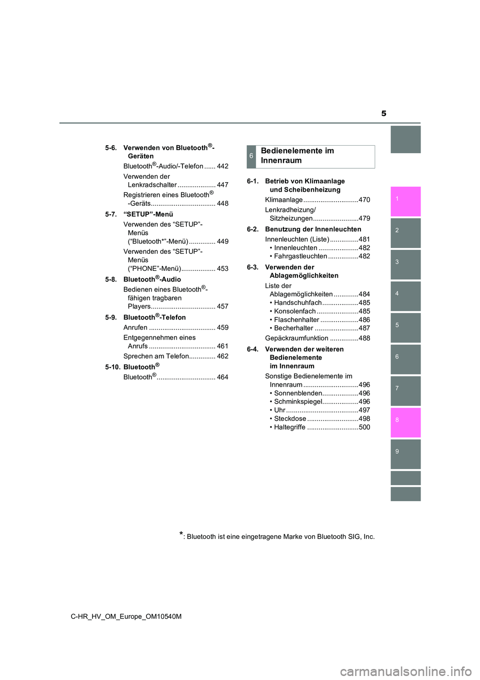 TOYOTA C_HR HYBRID 2017  Betriebsanleitungen (in German) 5
1 
6 
5
4
3
2
C-HR_HV_OM_Europe_OM10540M
9
8
7
5-6. Verwenden von Bluetooth®- 
Geräten 
Bluetooth®-Audio/-Telefon ...... 442 
Verwenden der  
Lenkradschalter .................... 447 
Registriere