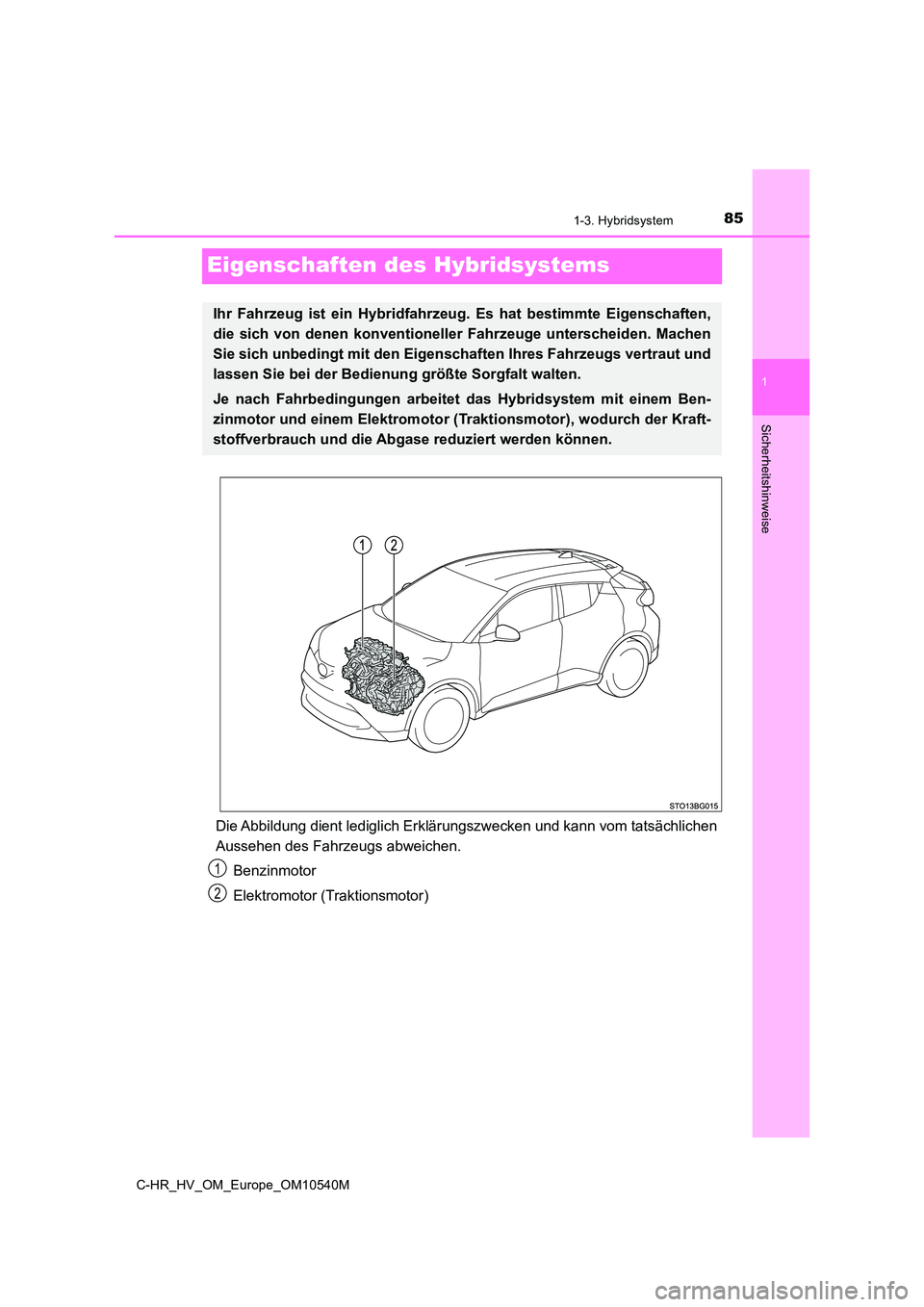 TOYOTA C_HR HYBRID 2016  Betriebsanleitungen (in German) 85
1
1-3. Hybridsystem
Sicherheitshinweise
C-HR_HV_OM_Europe_OM10540M
Eigenschaften des Hybridsystems
Die Abbildung dient lediglich Erklärungszwecken und kann vom tatsächlichen 
Aussehen des Fahrzeu