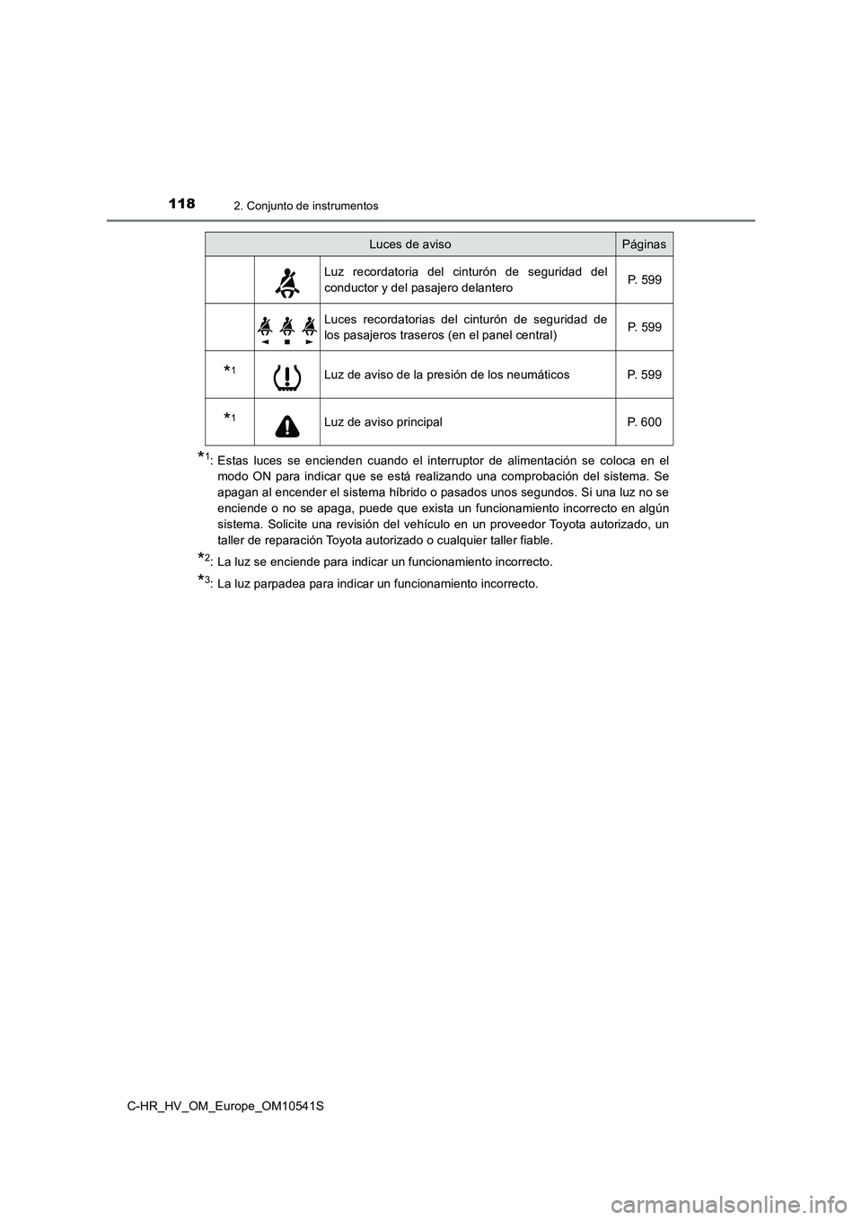TOYOTA C_HR HYBRID 2017  Manual del propietario (in Spanish) 1182. Conjunto de instrumentos
C-HR_HV_OM_Europe_OM10541S
*1: Estas luces se encienden cuando el interruptor de alimentación se coloca en el 
modo ON para indicar que se está realizando una comproba