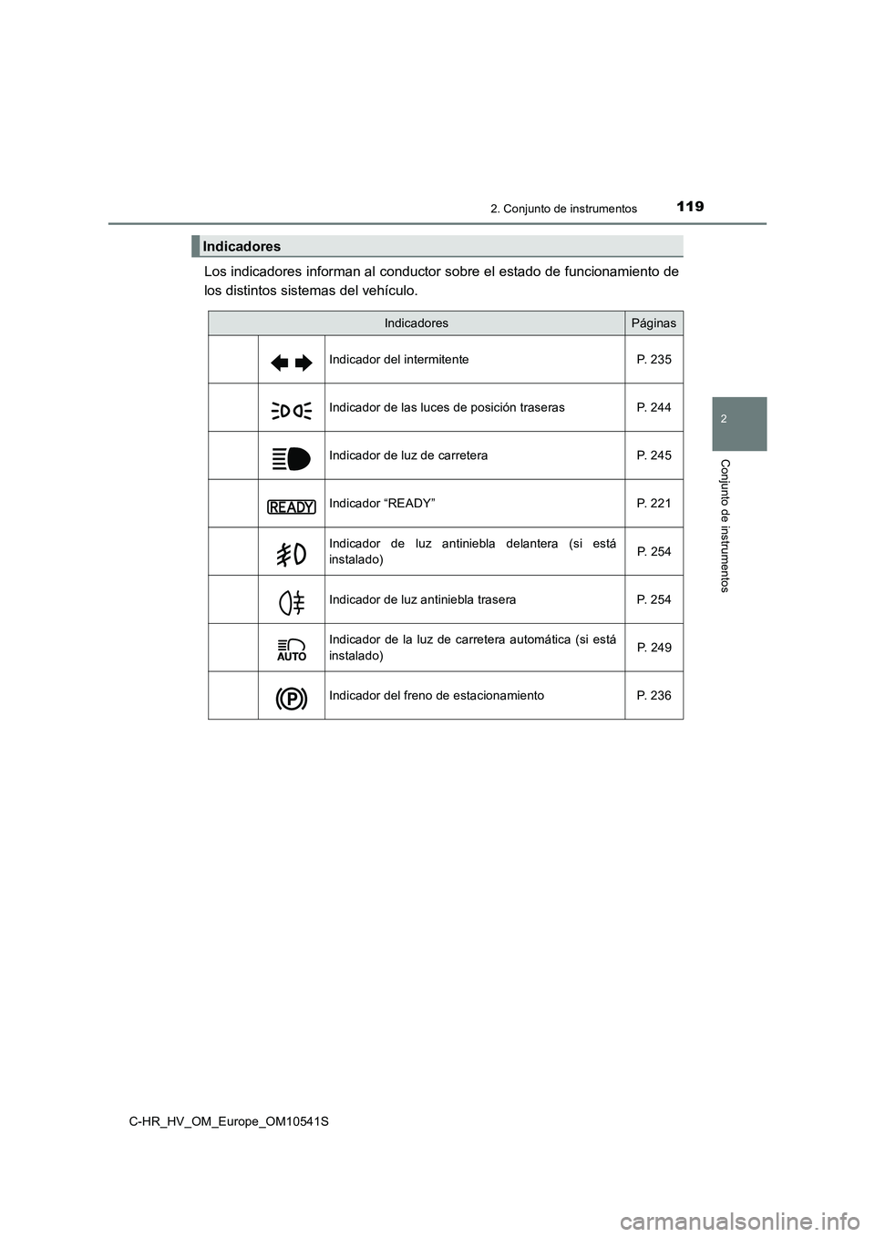 TOYOTA C_HR HYBRID 2017  Manual del propietario (in Spanish) 1192. Conjunto de instrumentos
2
Conjunto de instrumentos
C-HR_HV_OM_Europe_OM10541S
Los indicadores informan al conductor sobre el estado de funcionamiento de 
los distintos sistemas del vehículo.
I