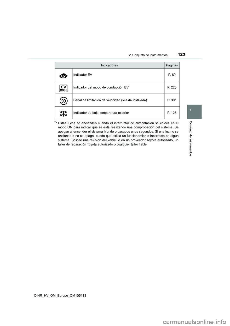 TOYOTA C_HR HYBRID 2017  Manual del propietario (in Spanish) 1232. Conjunto de instrumentos
2
Conjunto de instrumentos
C-HR_HV_OM_Europe_OM10541S
*: Estas luces se encienden cuando el interruptor de alimentación se coloca en el 
modo ON para indicar que se est