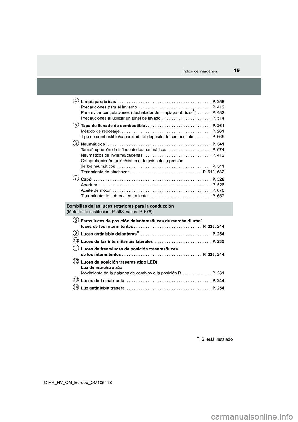 TOYOTA C_HR HYBRID 2017 Manual del propietario (in Spanish) 15Índice de imágenes
C-HR_HV_OM_Europe_OM10541S
Limpiaparabrisas . . . . . . . . . . . . . . . . . . . . . . . . . . . . . . . . . . . . . . . . P. 256
Precauciones para el invierno . . . . . . TOYOTA C_HR HYBRID 2017 Manual del propietario (in Spanish) 15Índice de imágenes
C-HR_HV_OM_Europe_OM10541S
Limpiaparabrisas . . . . . . . . . . . . . . . . . . . . . . . . . . . . . . . . . . . . . . . . P. 256
Precauciones para el invierno . . . . . .