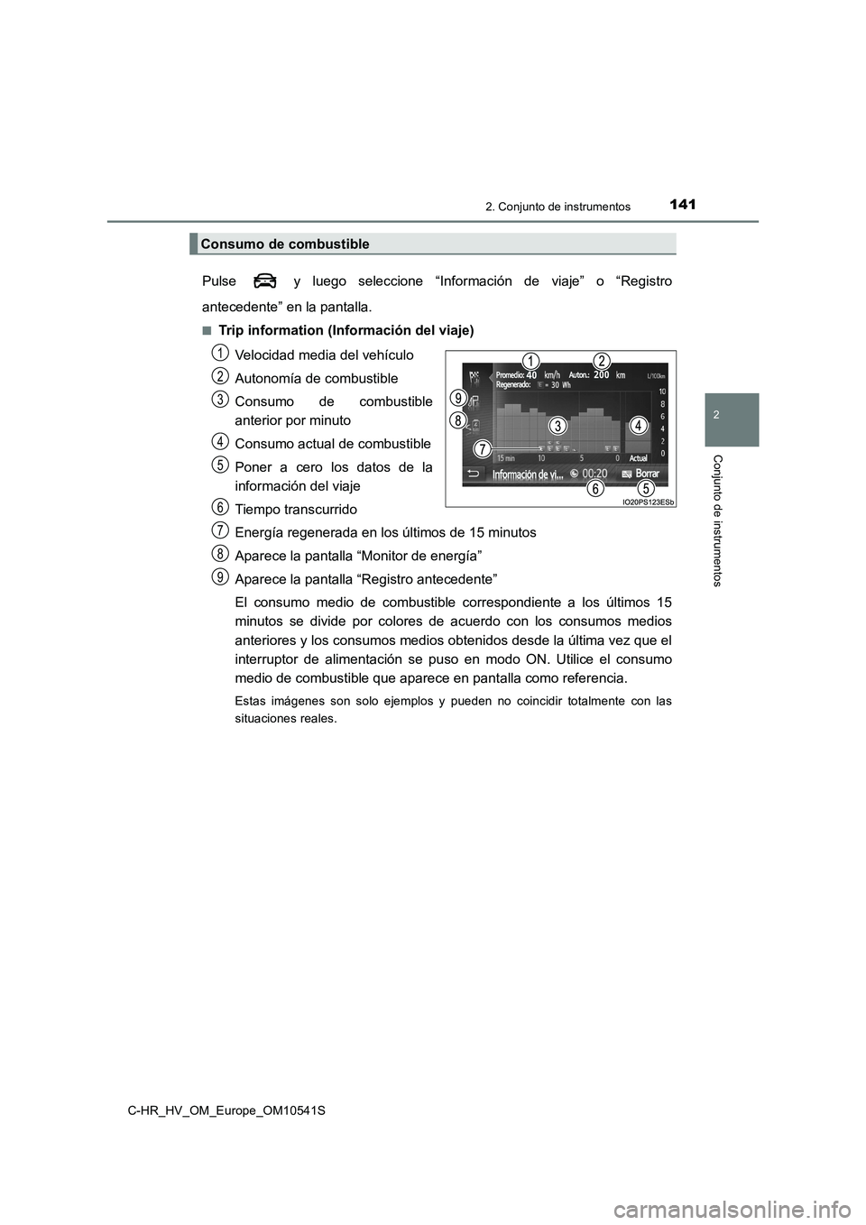 TOYOTA C_HR HYBRID 2017  Manual del propietario (in Spanish) 1412. Conjunto de instrumentos
2
Conjunto de instrumentos
C-HR_HV_OM_Europe_OM10541S
Pulse   y luego seleccione “Información de viaje” o “Registro 
antecedente” en la pantalla.
■Trip inform