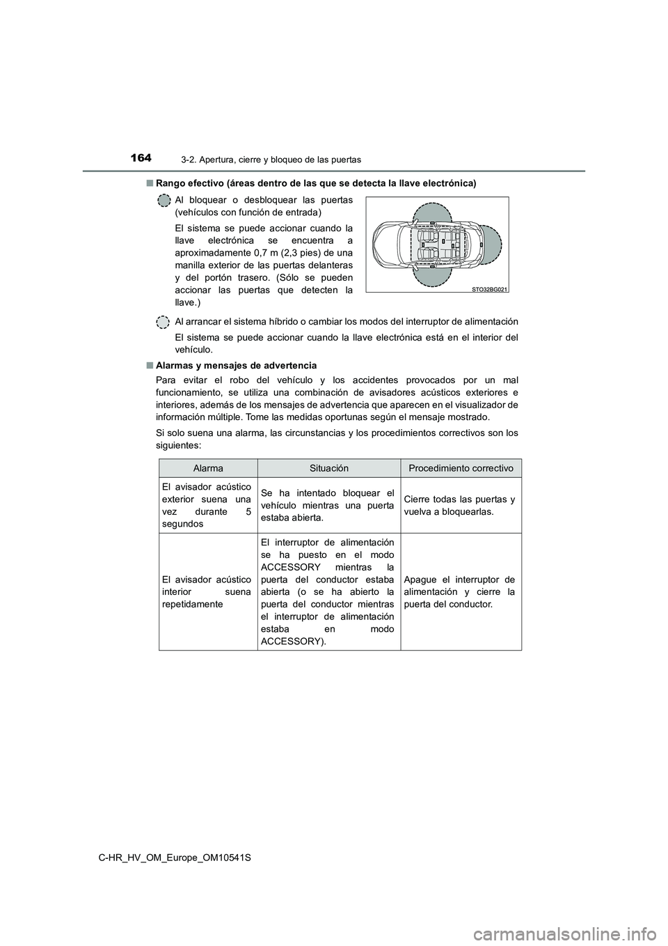 TOYOTA C_HR HYBRID 2017  Manual del propietario (in Spanish) 1643-2. Apertura, cierre y bloqueo de las puertas
C-HR_HV_OM_Europe_OM10541S 
■ Rango efectivo (áreas dentro de las que se detecta la llave electrónica) 
Al arrancar el sistema híbrido o cambiar 