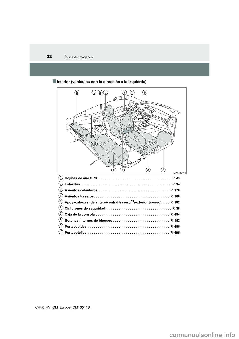 TOYOTA C_HR HYBRID 2017  Manual del propietario (in Spanish) 22Índice de imágenes
C-HR_HV_OM_Europe_OM10541S
■Interior (vehículos con la dirección a la izquierda)
Cojines de aire SRS . . . . . . . . . . . . . . . . . . . . . . . . . . . . . . . . . . . . 
